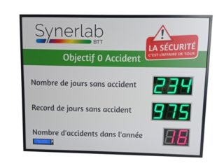Synerlab BTT - Chiffres digitaux verts et rouges